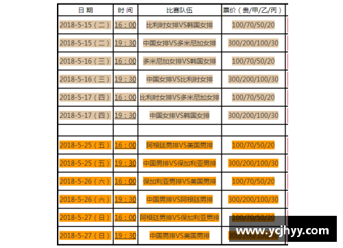 大运会门票有几轮放票？(2023世界女排联赛如何购票？)